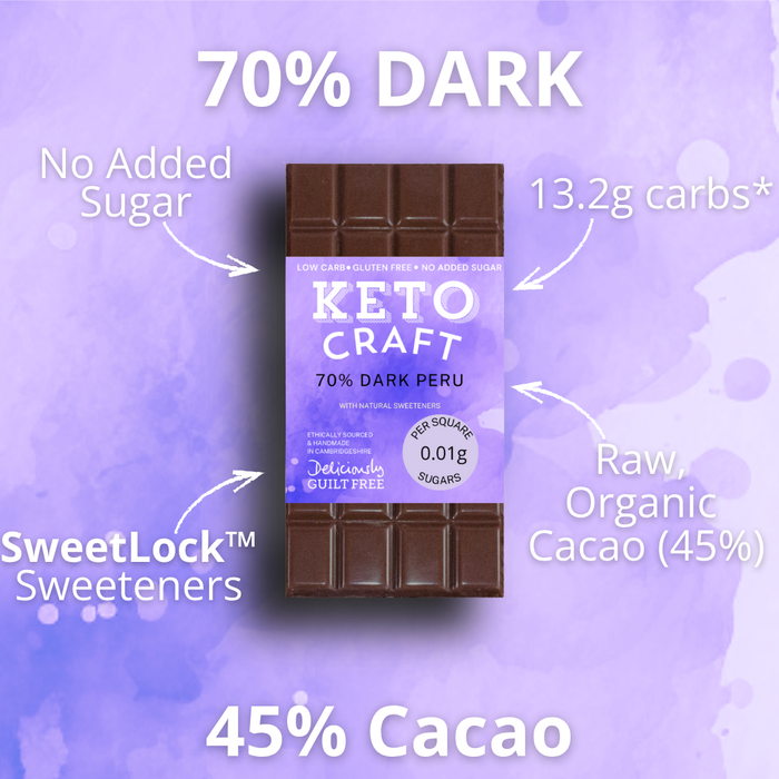 70% Dark Box (4x 100g)