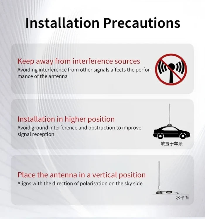 915M Digital Transmission915M Digital Transmission Fibreglass Antenna High Gain Signal 60km LonUAVMODEL