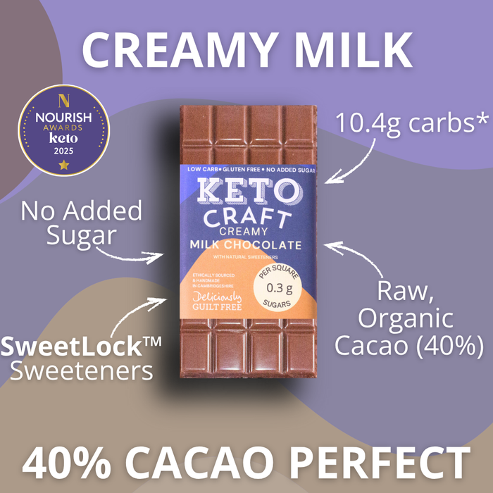 Creamy Milk 40% Box (4x100g)