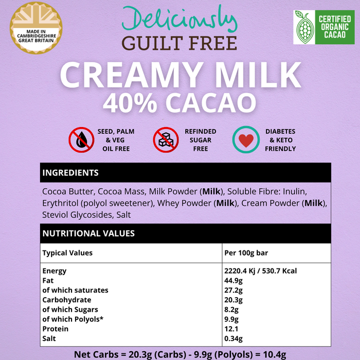 Creamy Milk 40% Box (4x100g)