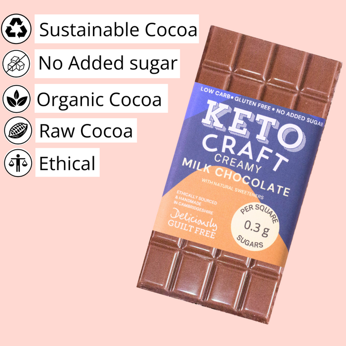 Creamy Milk 40% Box (4x100g)