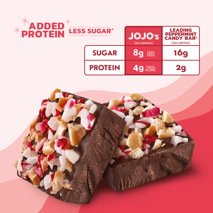 Dark Chocolate PEPPERMINT BITES