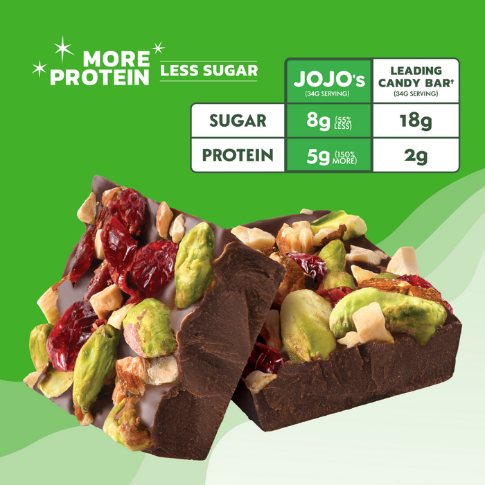JOJO's dark chocolate pistachio almond cranberry bar with nutritional information on a green background