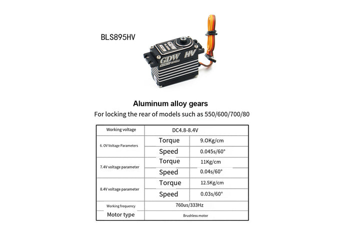 GDW BLS Series Servos BLS892 BLS895 DS820