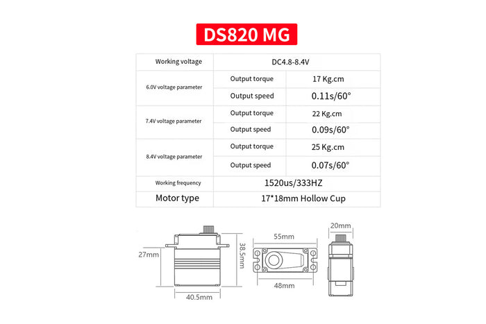 GDW BLS Series Servos BLS892 BLS895 DS820