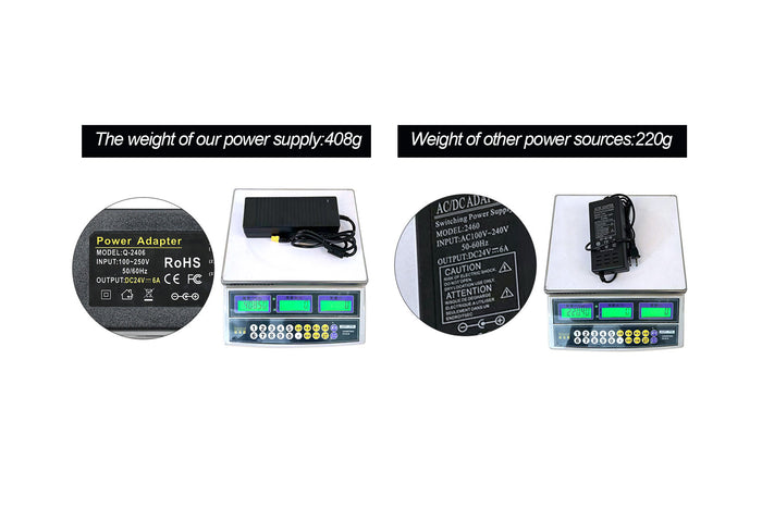 GDW RS4010 144W Power Module for RC Models