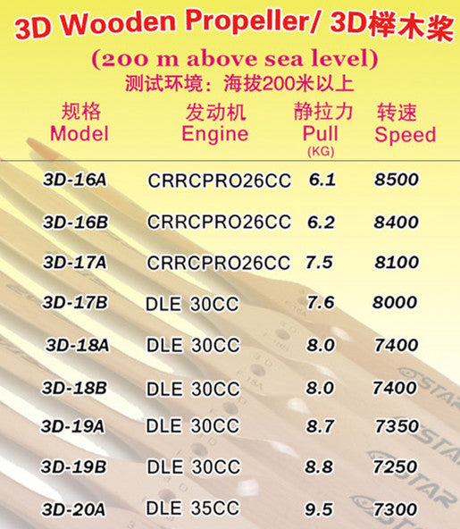 High Performance SAIL Beechwood PropellerHigh Performance SAIL Beechwood Propeller   Forward & Reverse Blades fUAVMODEL