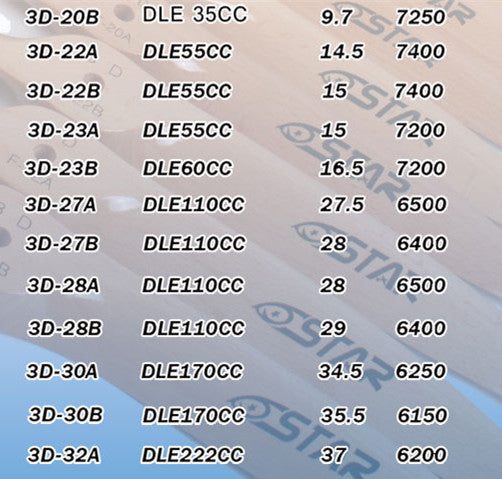 High Performance SAIL Beechwood PropellerHigh Performance SAIL Beechwood Propeller   Forward & Reverse Blades fUAVMODEL