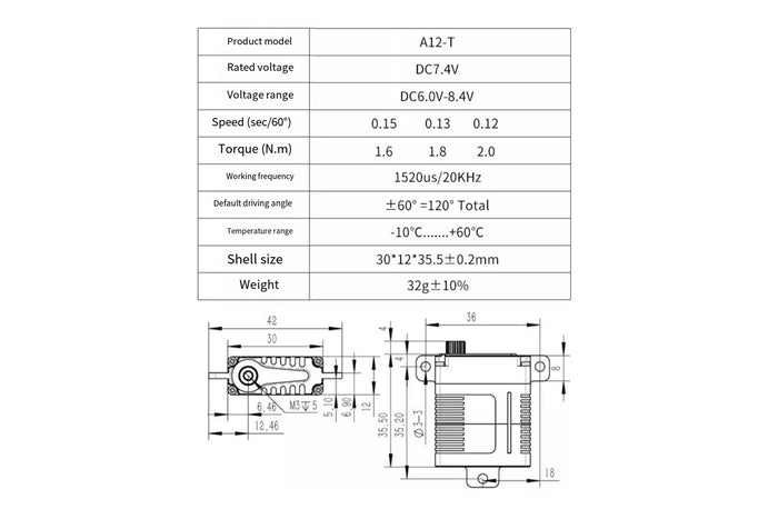 A12-T