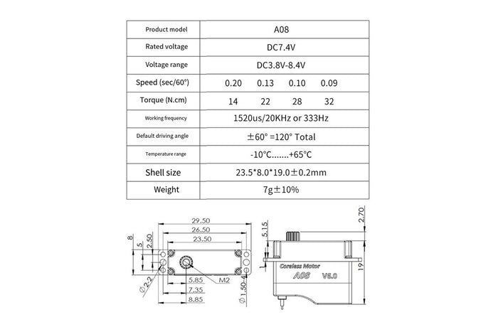 KST Metal Gear Servos A20-4515 and A08H V6.0