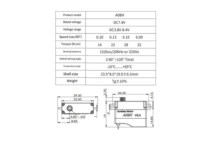 KST Metal Gear Servos A20-4515 and A08H V6.0