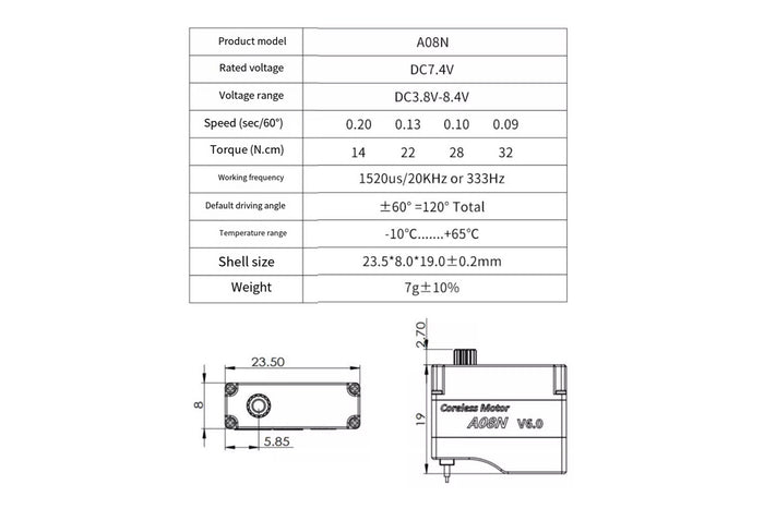 KST Metal Gear Servos A20-4515 and A08H V6.0