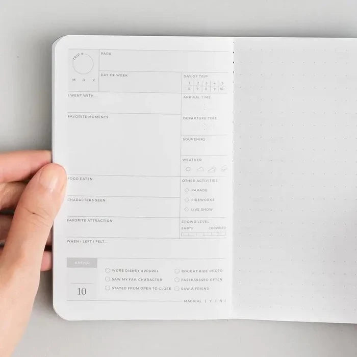 Magical Day Passport - The Regal Find