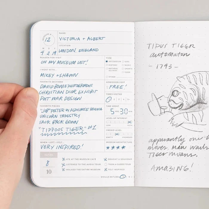 Museum Passport - The Regal Find