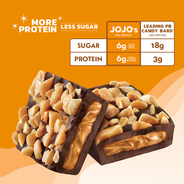 PEANUT BUTTER & COCONUT BUNDLE