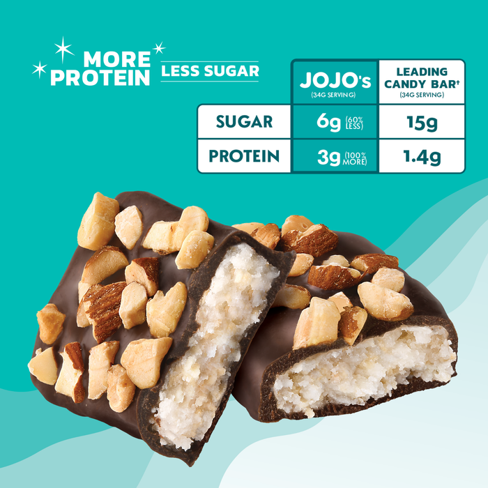 PEANUT BUTTER & COCONUT BUNDLE