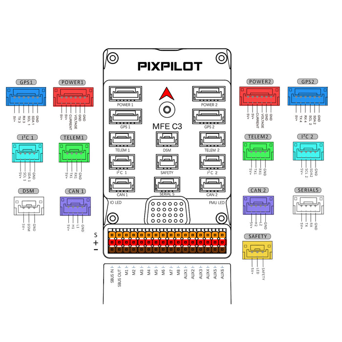 PixPilot-C3 Flight ControllerPixPilot-C3 Flight Controller Fixed Wing VTOLUAVMODEL