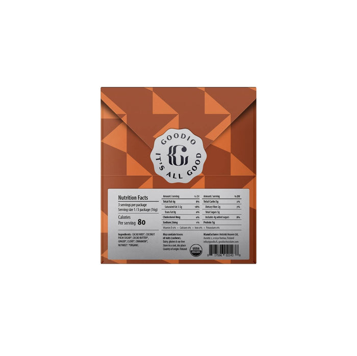 Pumpkin Spice (49%) - The Regal Find