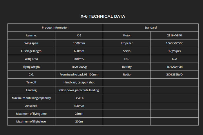 Skywalker X6Skywalker X6 1500mm UAV Fixed Wing Drones PlatformUAVMODEL