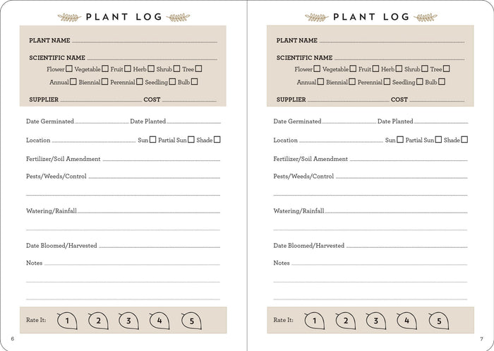 The Gardener's Logbook - The Regal Find